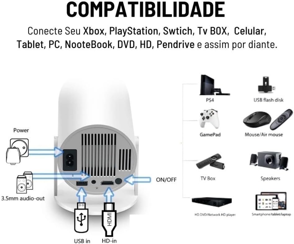 Mini Projetor Portatil 5g Wifi 6 Bluetooth 5.0 AOPVUI Android 11 HY300 Projetor 4K 1080 Full HD Suporte 8000 Lumens Para Celular LED Projete até 130 polegadas