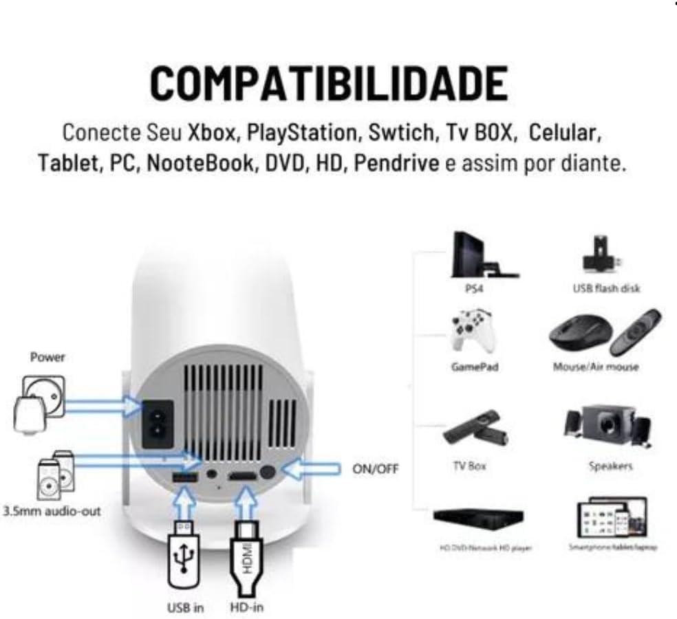 Projetor Portátil 4K 1080p com Wi-Fi 6, Bluetooth 5.0 e Android 11