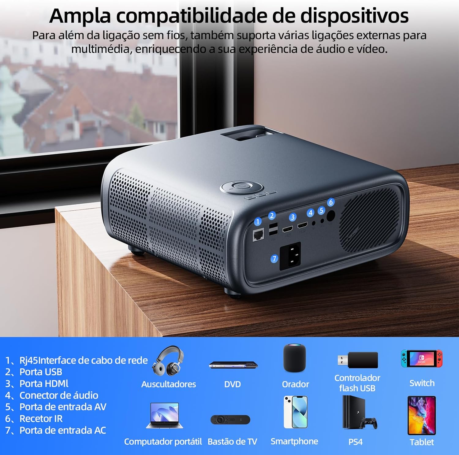 Bettdow Projetor 4k 22000 Lumens Full Hd 1080p Compatível Com Android 9, Smart Projetores Retroprojetor Portatil 650 ANSI WiFi 2.4G+5G BT 5.1, Eletronico Correção Trapezoidal, Foco manual